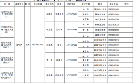 我校2020年春节值班表