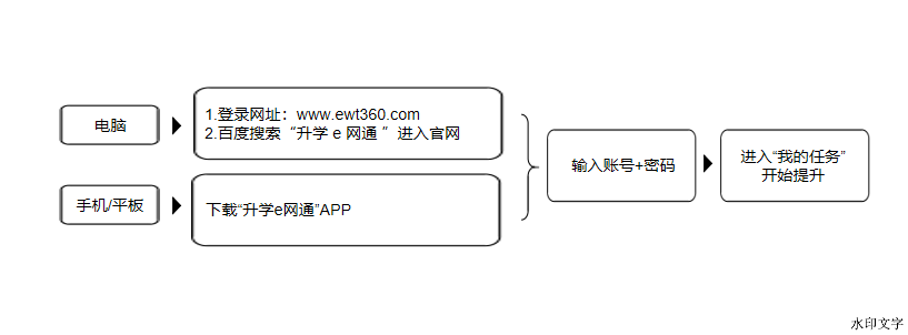 4123ab7ce1b34913b0d49460e485e4ad.png