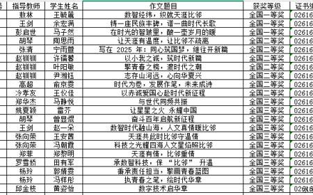 南漳一中在第二十六届世界华人学生作文大赛上取得佳绩